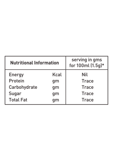 Girnar Green Tea Bags
